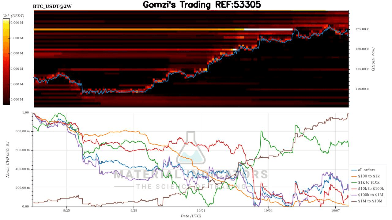 oddstrading2/49545/5994479756629887784