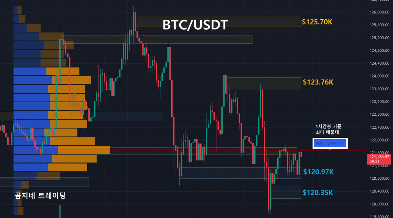 oddstrading2/49707/6289292608253135899