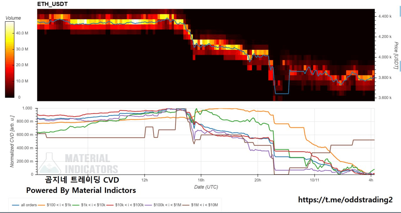 oddstrading2/49750/6289328544244501574