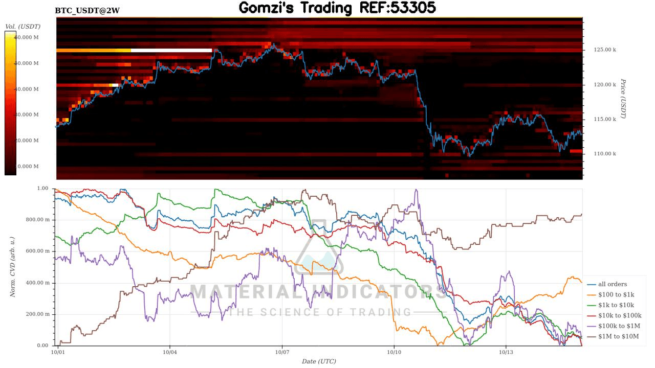 oddstrading2/49969/6014771724756831541