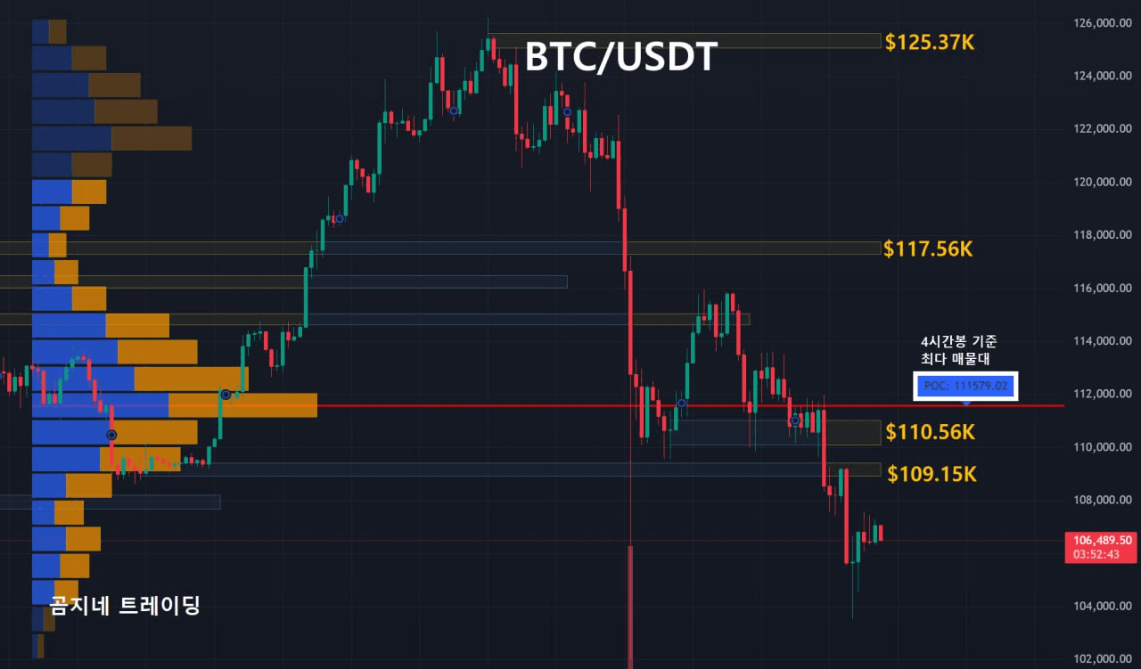 oddstrading2/50150/6312035525237345109