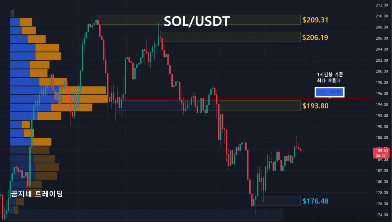oddstrading2/50169/6312035525237345442