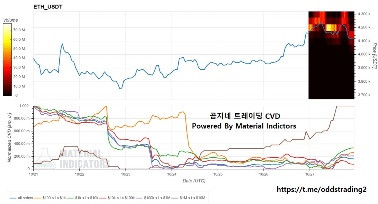 oddstrading2/50704/6053354700175772666