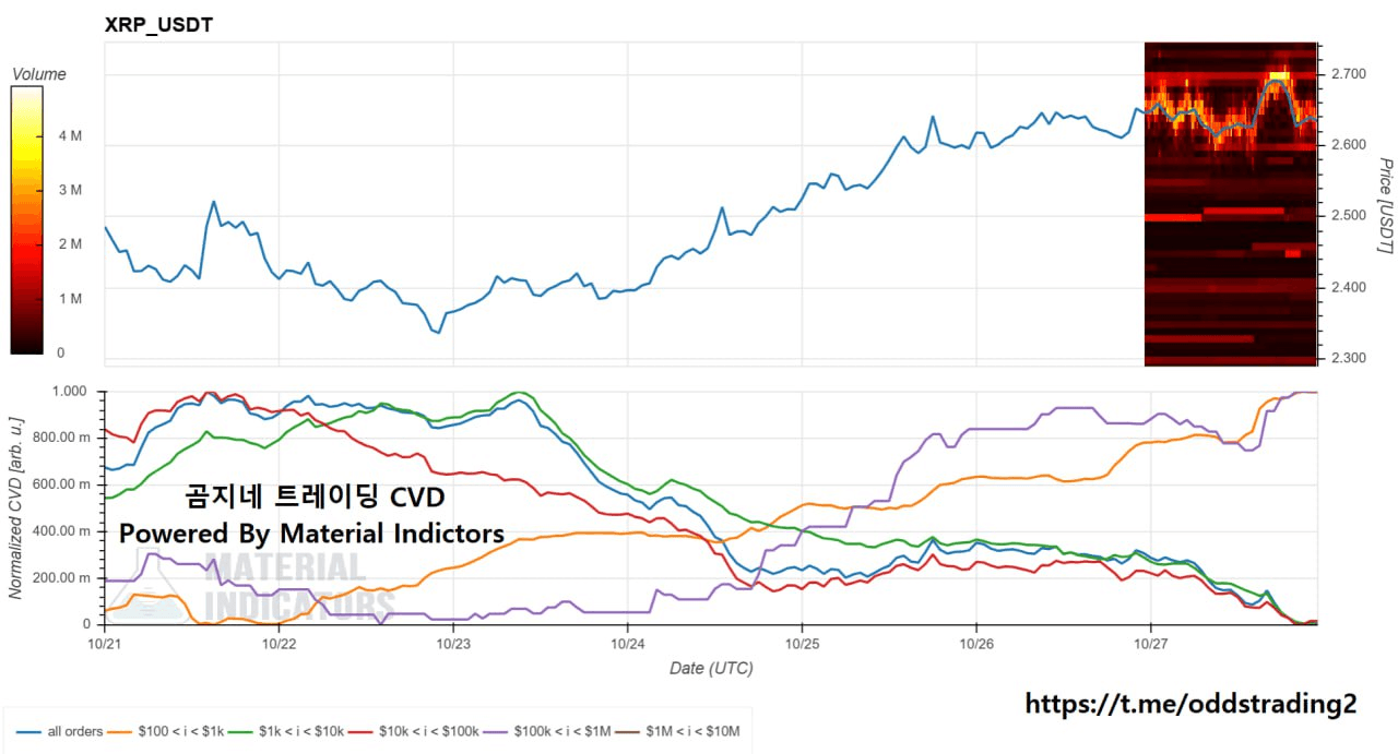 oddstrading2/50705/6053354700175772667