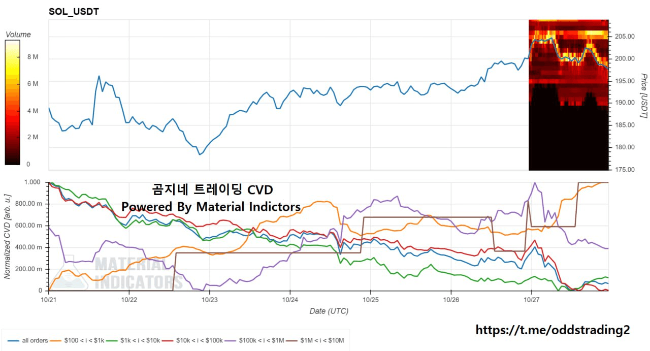 oddstrading2/50706/6053354700175772668
