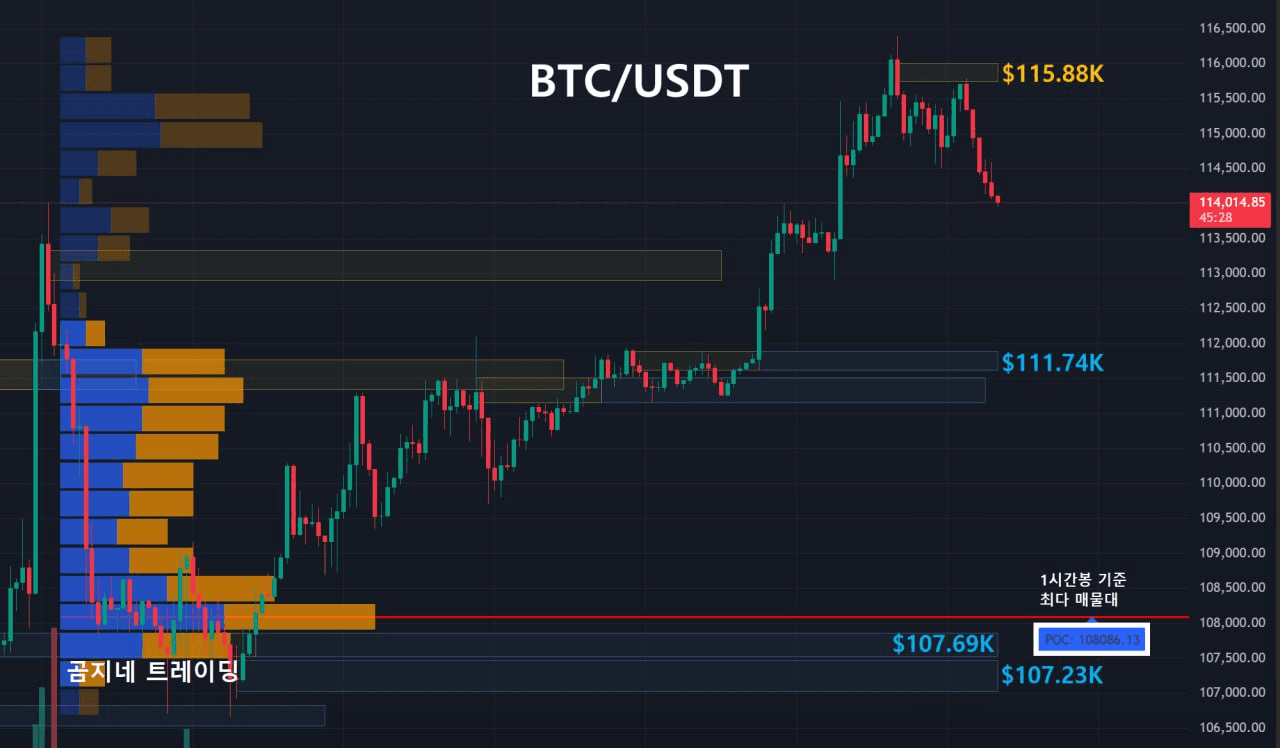 oddstrading2/50707/6053354700175772669