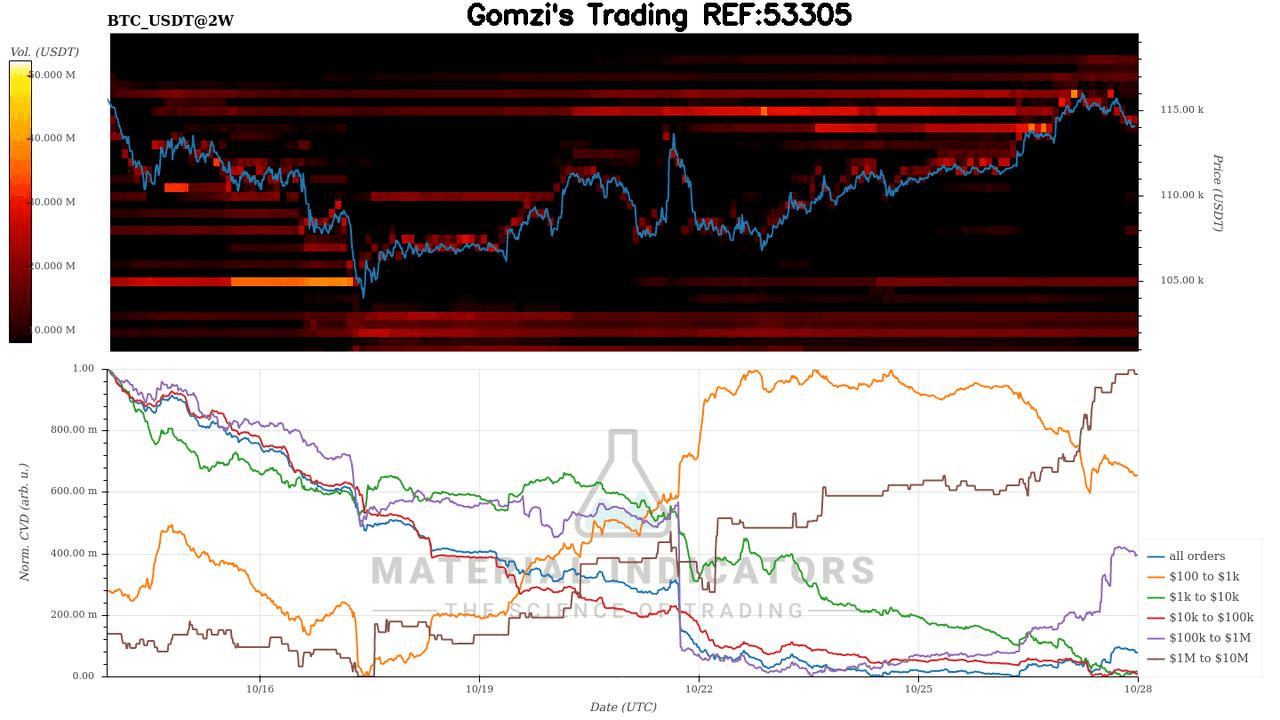 oddstrading2/50711/5764682084126493955