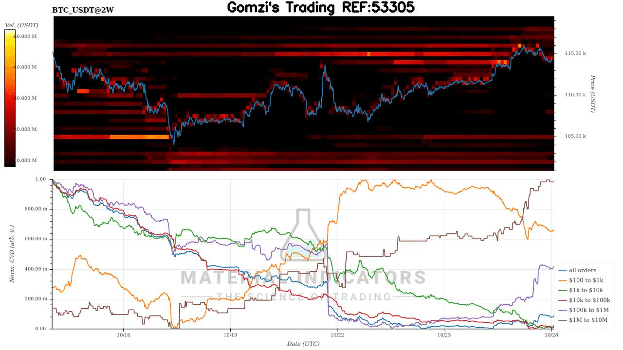 oddstrading2/50713/5764682084126493983