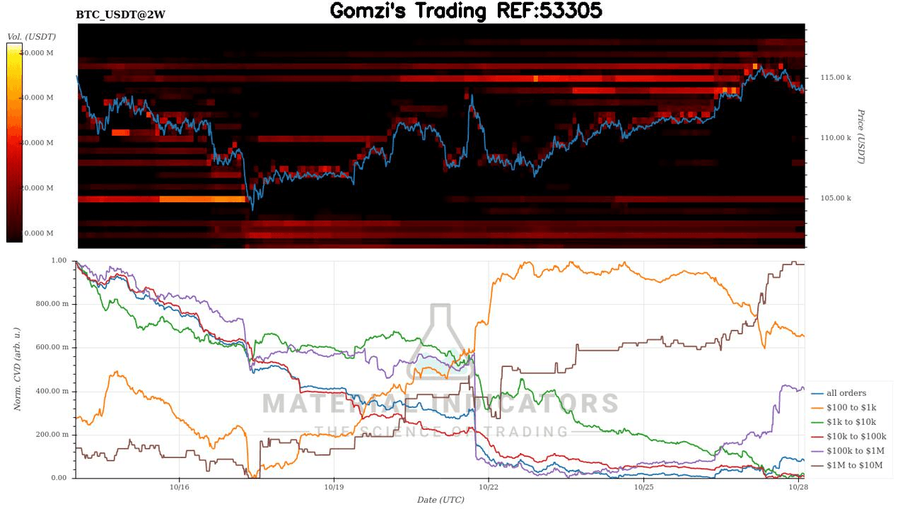 oddstrading2/50714/5764682084126494015