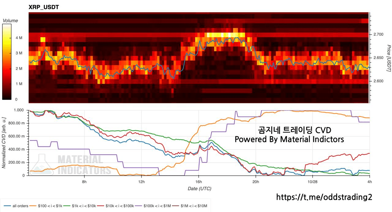 oddstrading2/50721/6053354700175772789