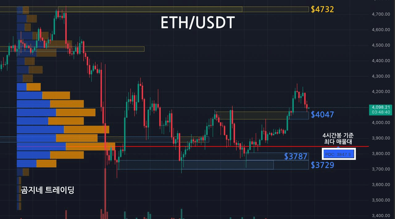 oddstrading2/50724/6053354700175772793