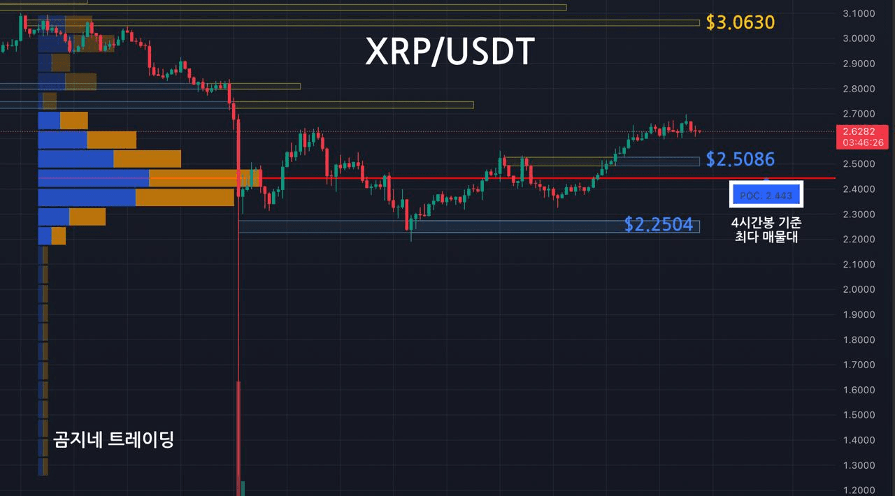 oddstrading2/50725/6053354700175772795