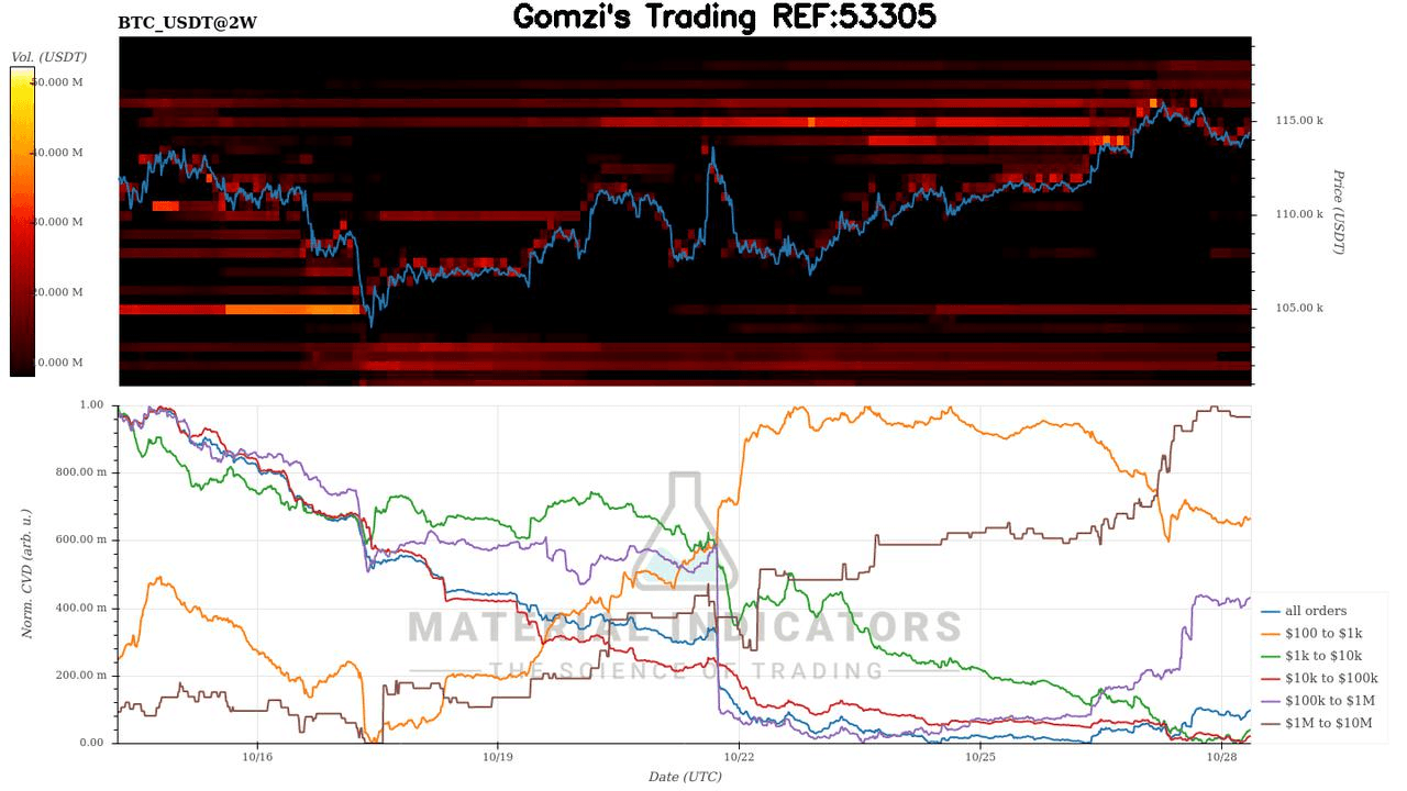 oddstrading2/50731/5766933883940178966