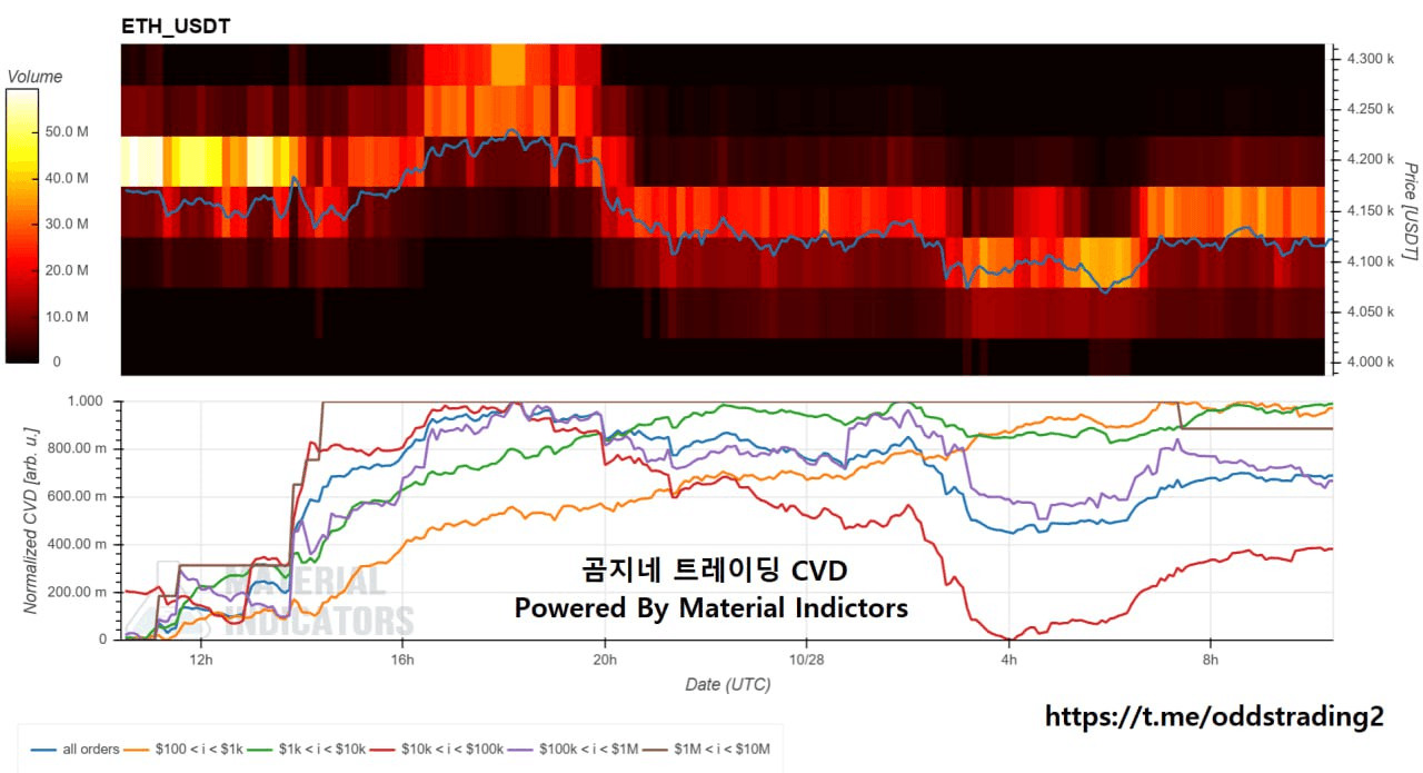 oddstrading2/50737/6055606499989457716
