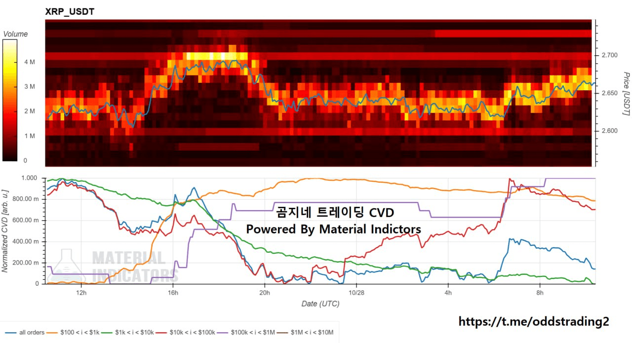 oddstrading2/50738/6055606499989457726