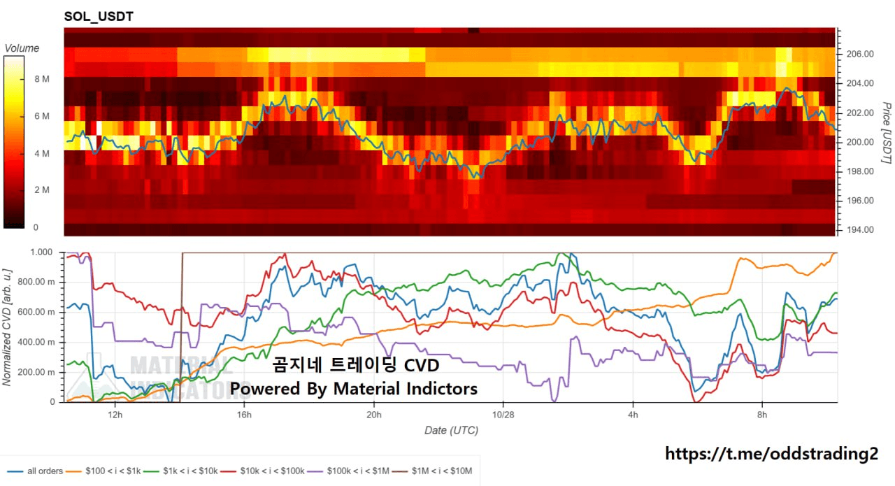 oddstrading2/50739/6055606499989457742