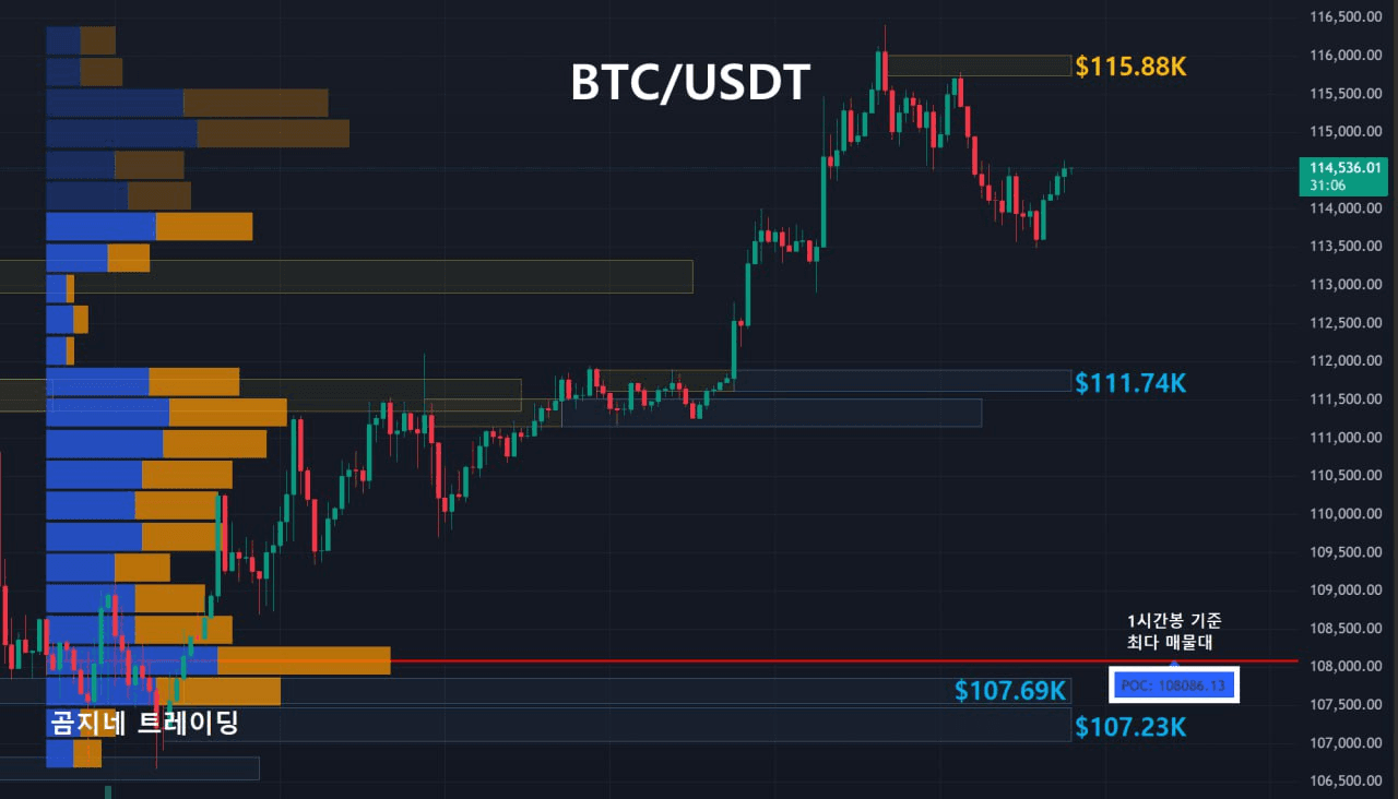 oddstrading2/50740/6055606499989457743
