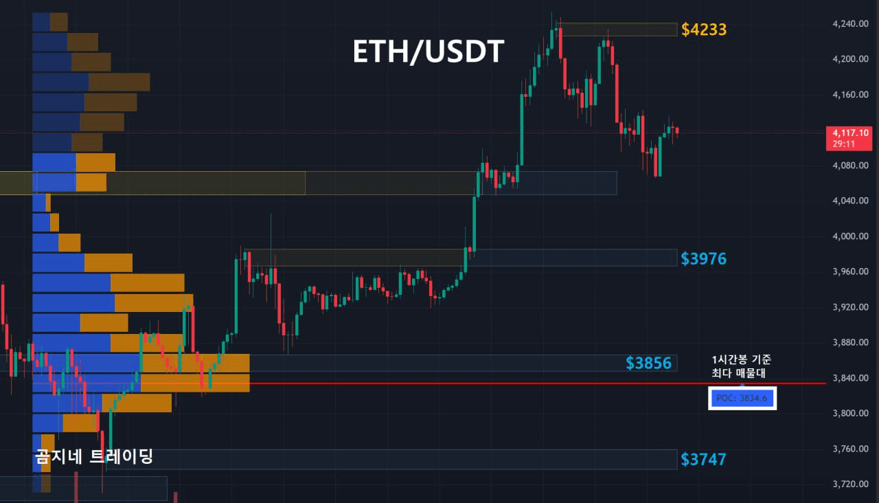 oddstrading2/50741/6055606499989457745