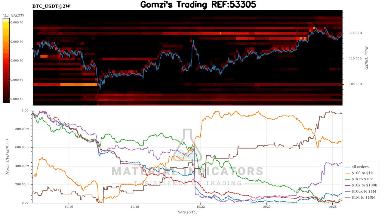oddstrading2/50744/5766933883940179037