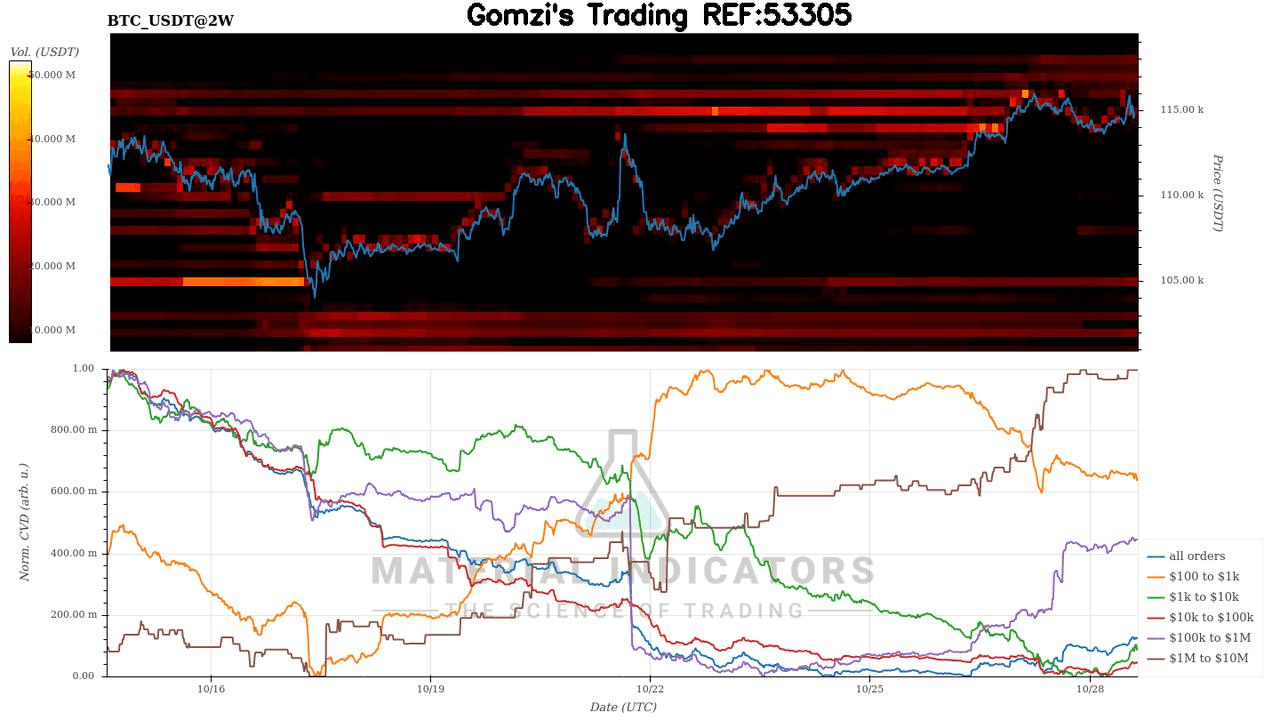 oddstrading2/50749/5767407073372081144