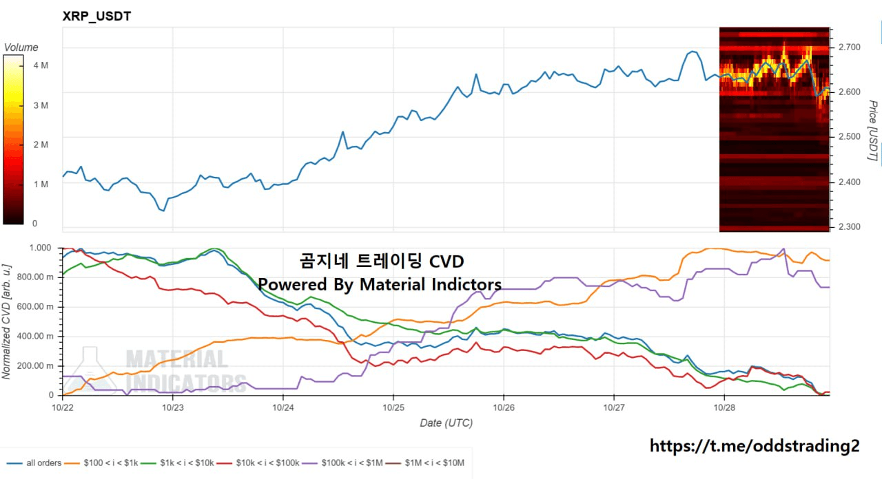 oddstrading2/50762/6055606499989458017