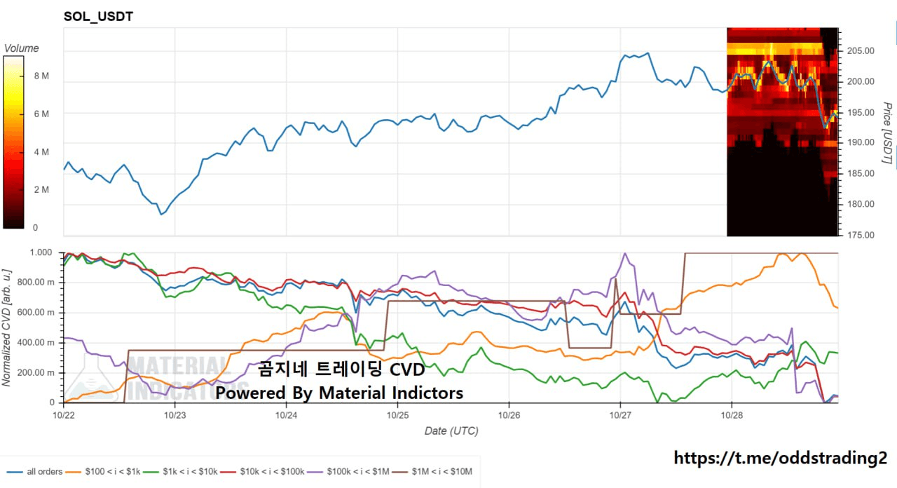 oddstrading2/50763/6055606499989458018