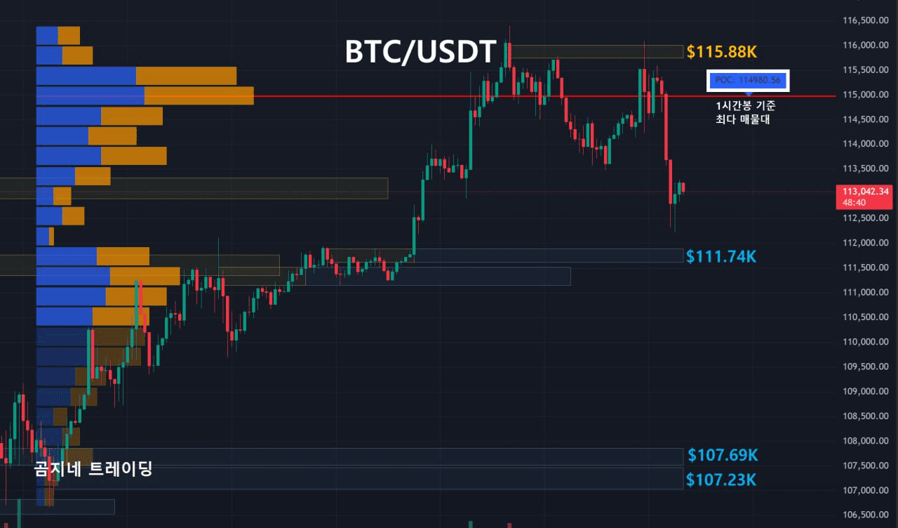 oddstrading2/50764/6055606499989458019