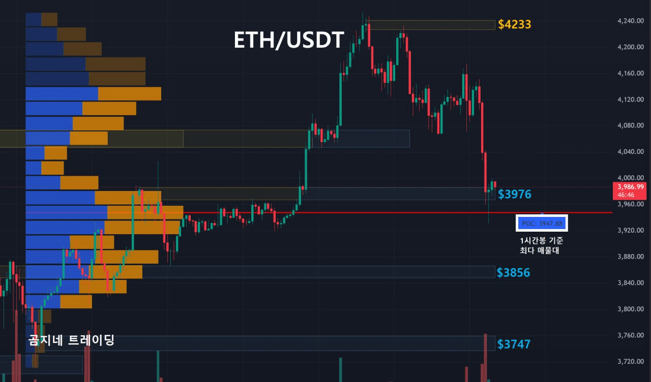 oddstrading2/50765/6055606499989458020