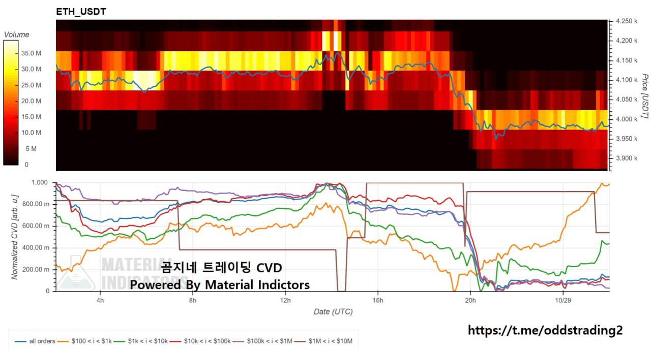 oddstrading2/50774/6055606499989458056