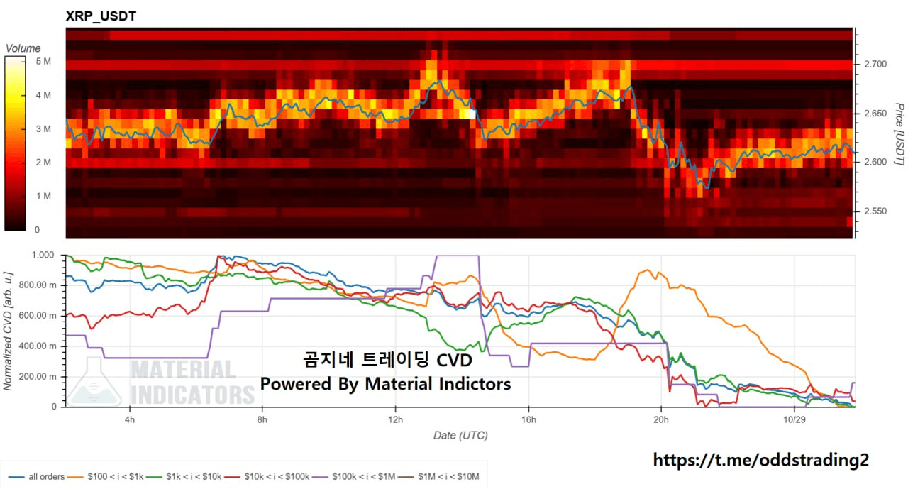 oddstrading2/50775/6055606499989458057