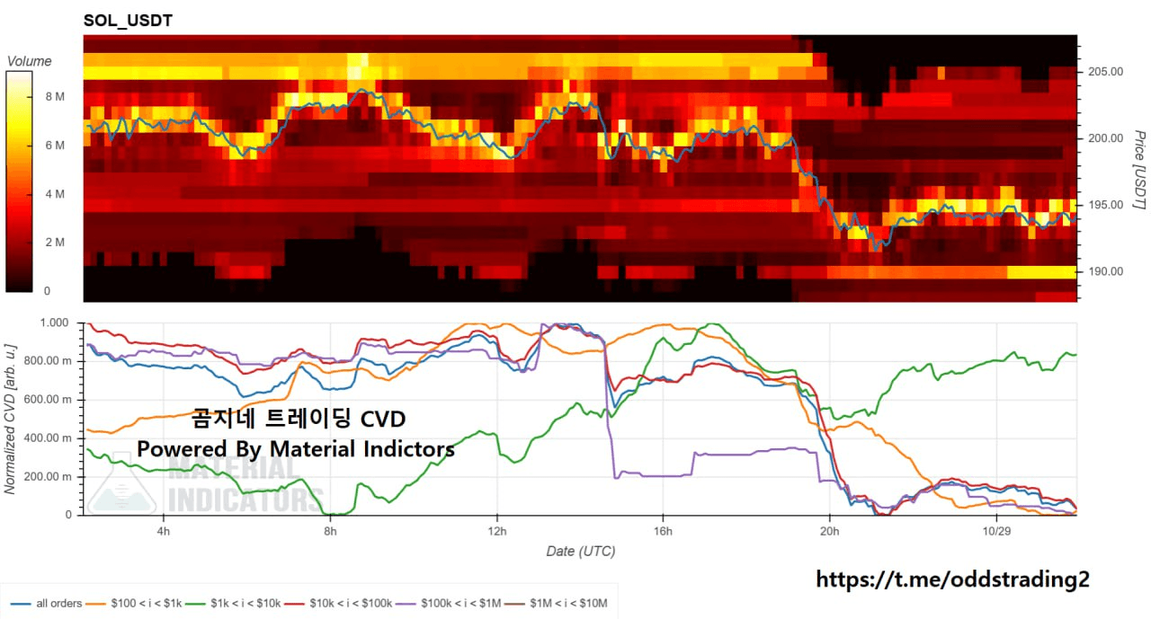 oddstrading2/50776/6055606499989458058