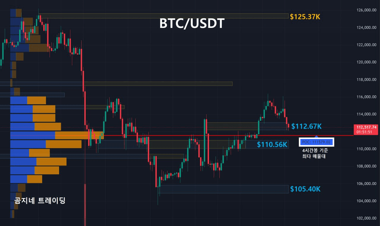 oddstrading2/50778/6055606499989458059