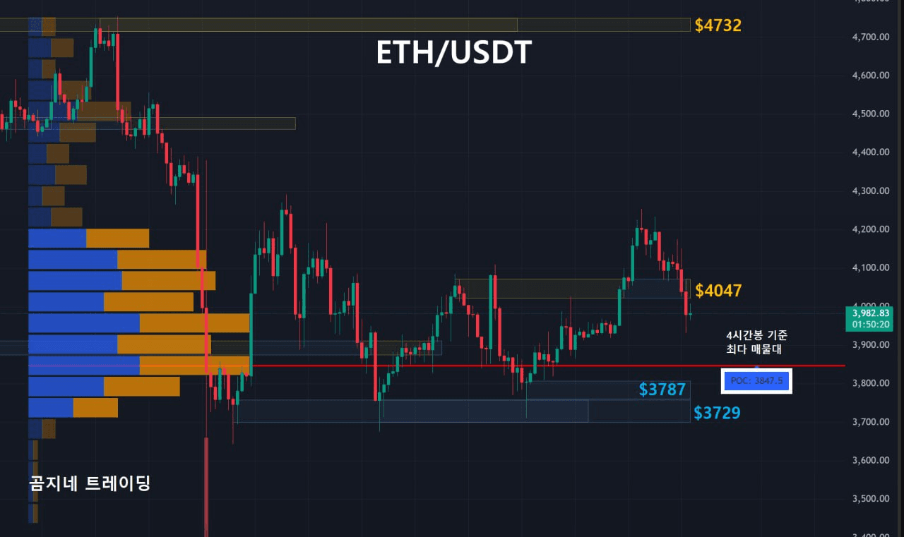 oddstrading2/50779/6055606499989458060