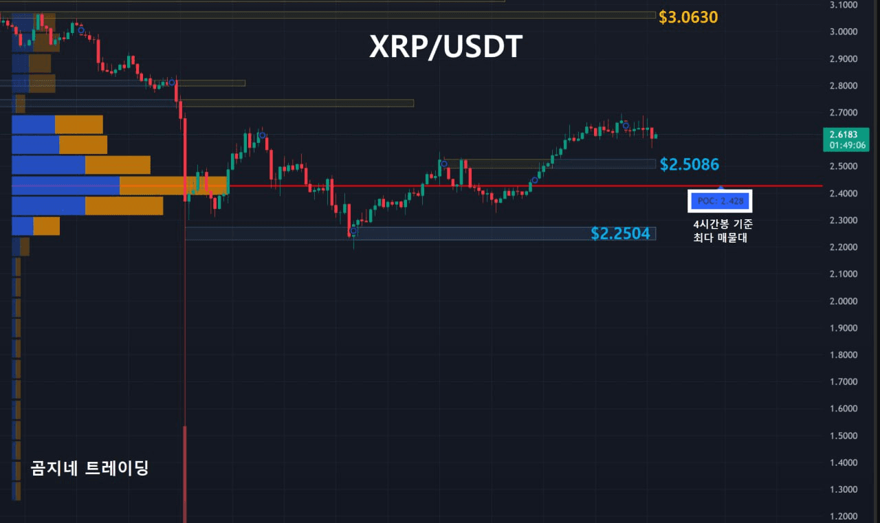 oddstrading2/50780/6055606499989458061