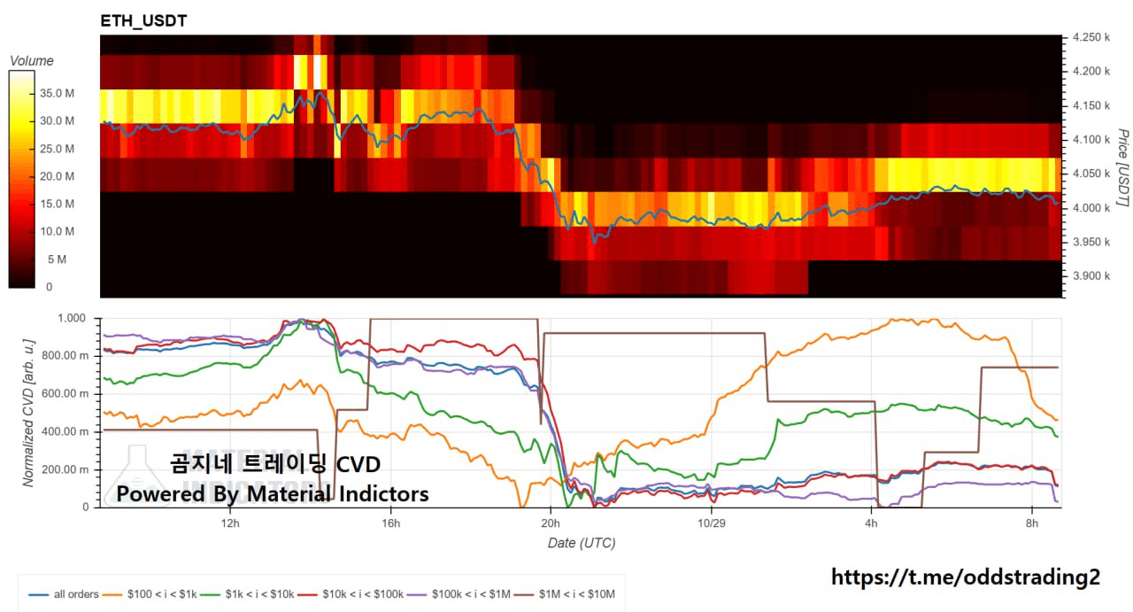 oddstrading2/50792/6057903972485368875