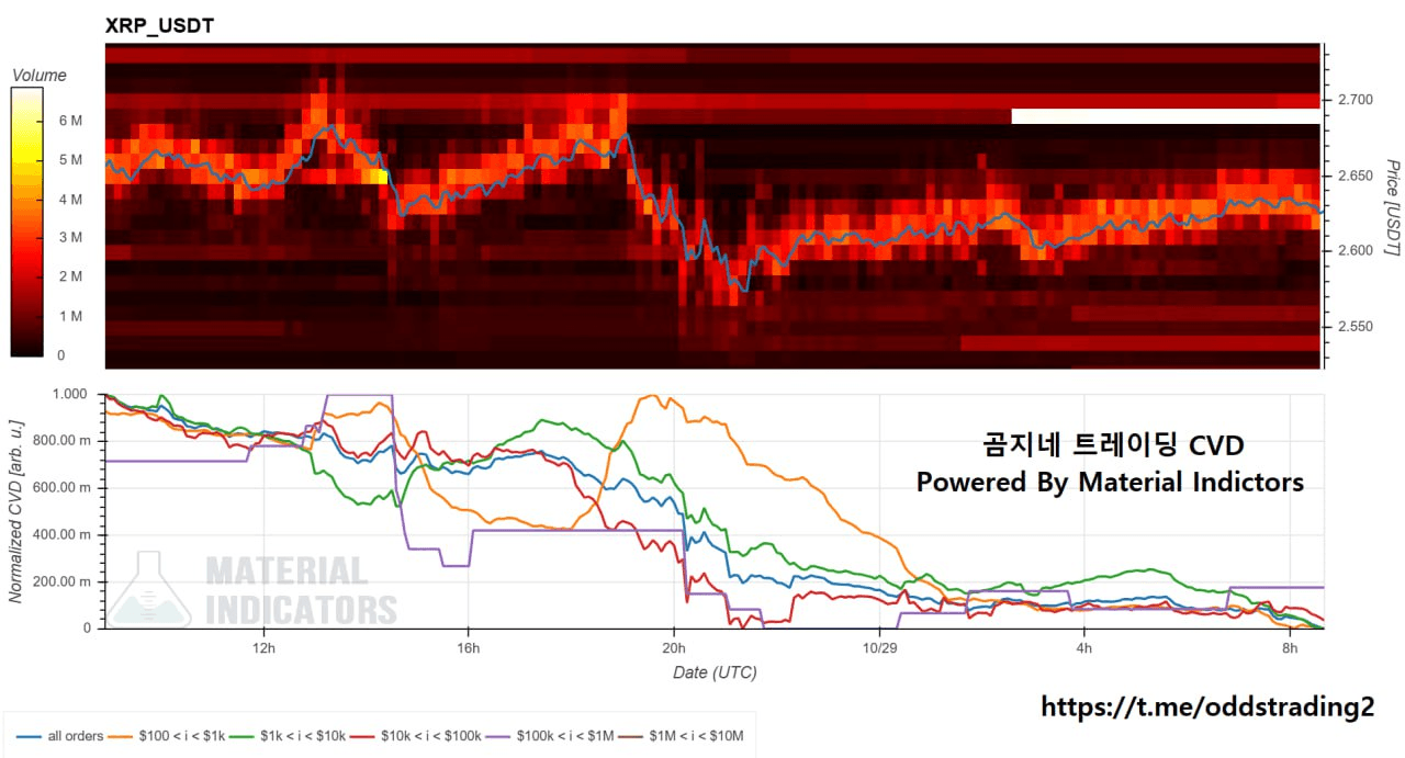 oddstrading2/50793/6057903972485368876