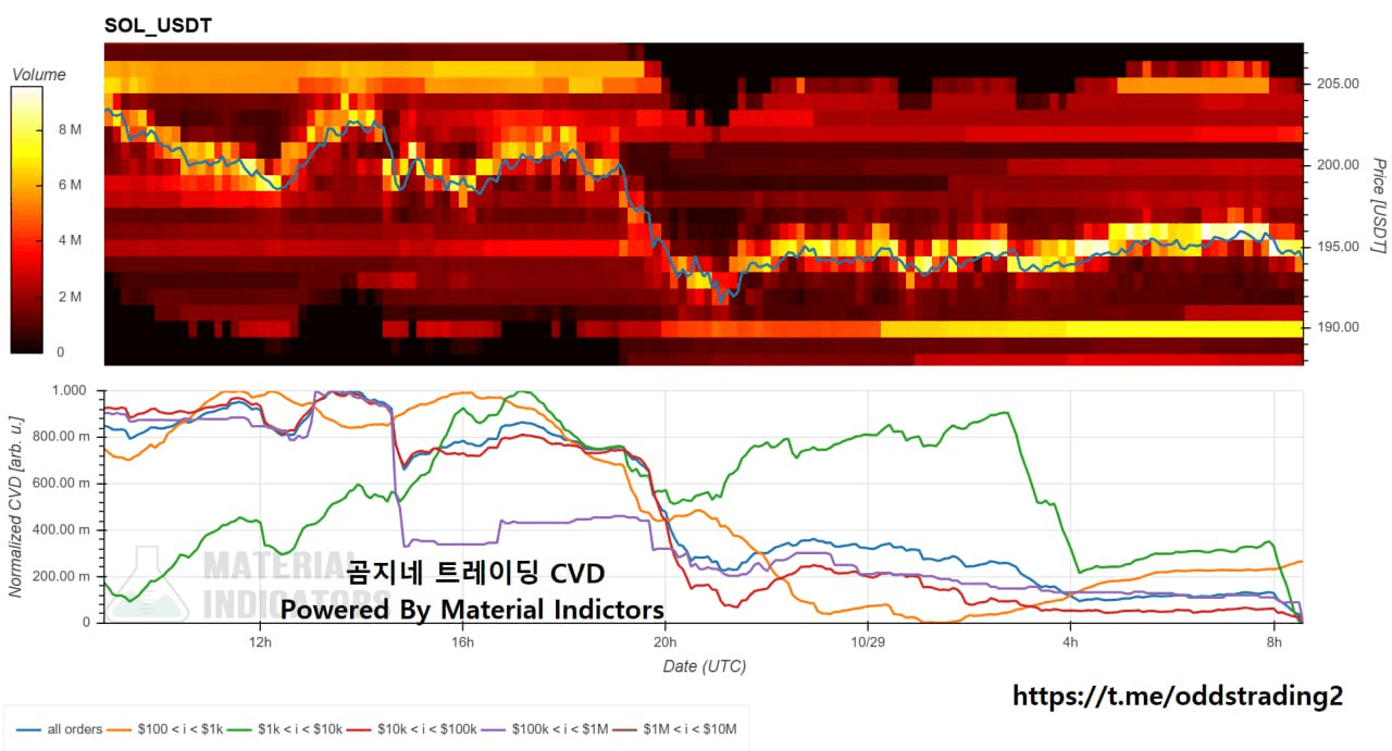 oddstrading2/50794/6057903972485368877