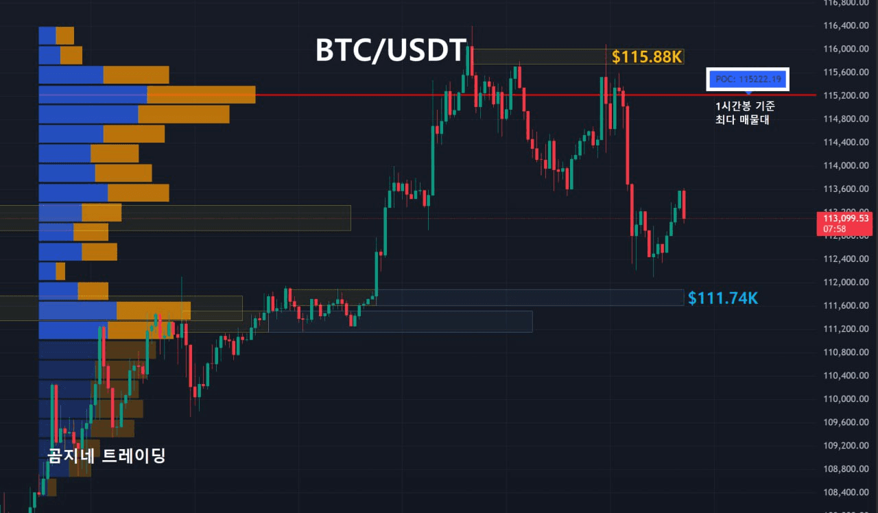 oddstrading2/50795/6057903972485368878