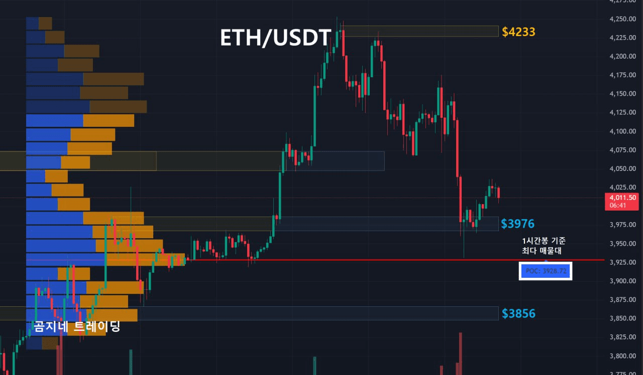 oddstrading2/50796/6057903972485368879