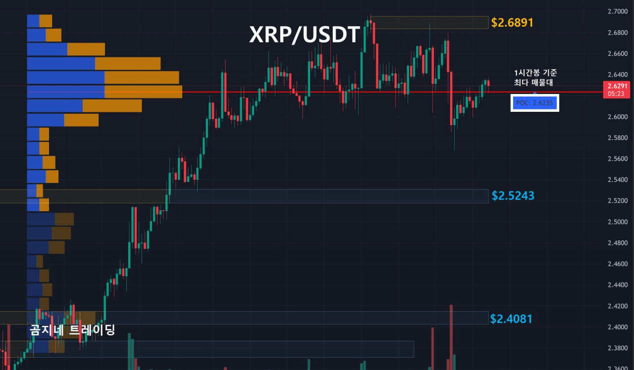 oddstrading2/50797/6057903972485368880