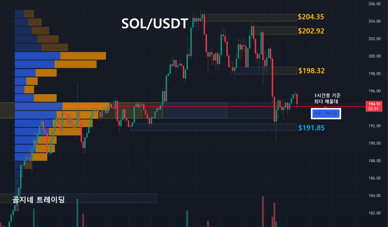 oddstrading2/50798/6057903972485368881