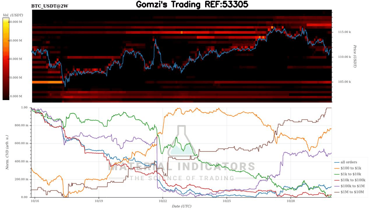 oddstrading2/50812/5771910672999451624