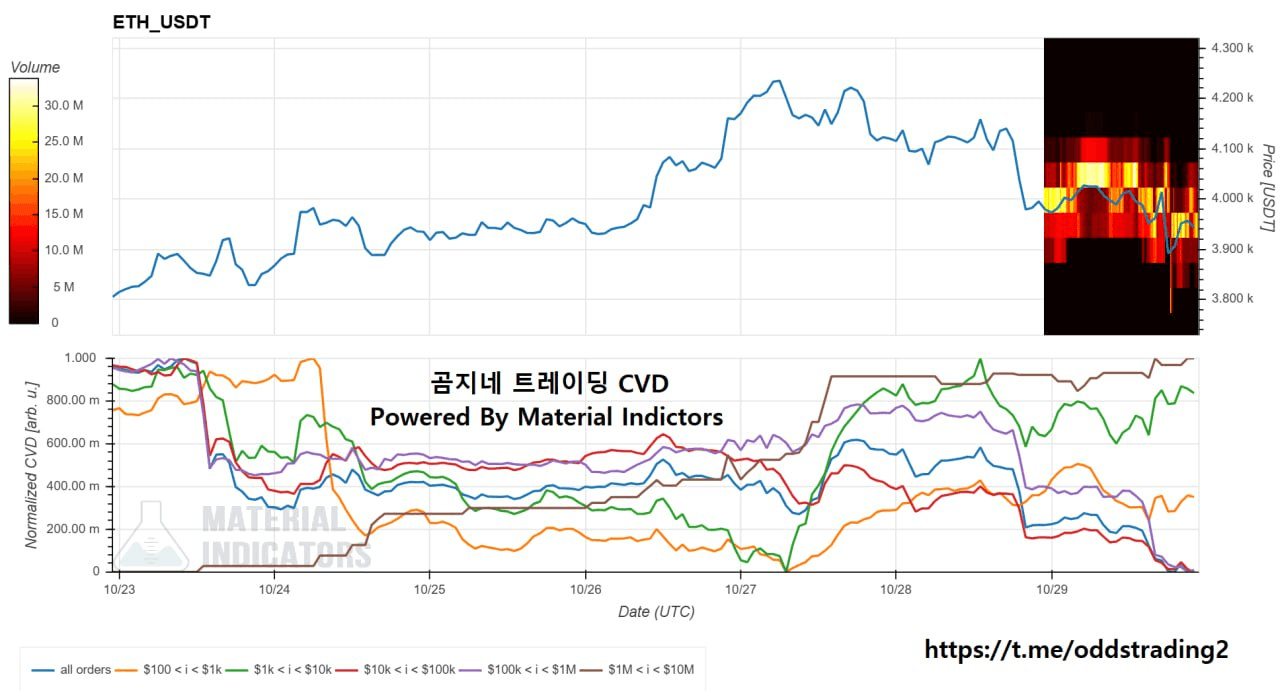 oddstrading2/50817/6060155772299053836