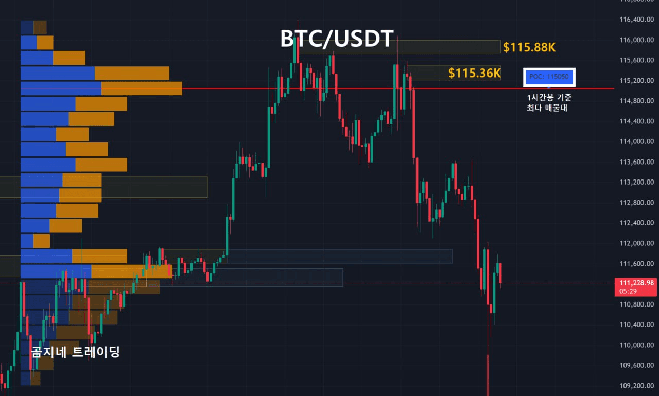 oddstrading2/50820/6060155772299053839
