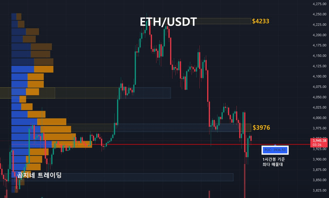 oddstrading2/50821/6060155772299053840