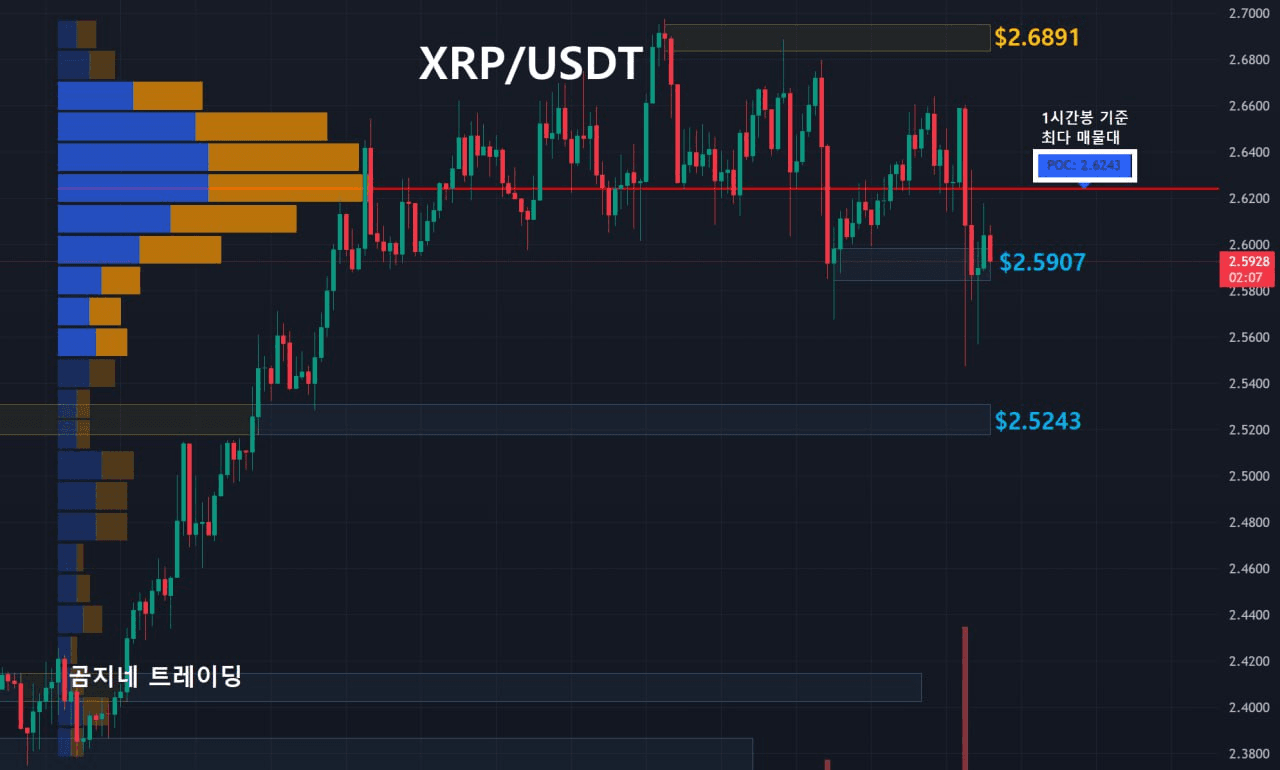 oddstrading2/50822/6060155772299053842