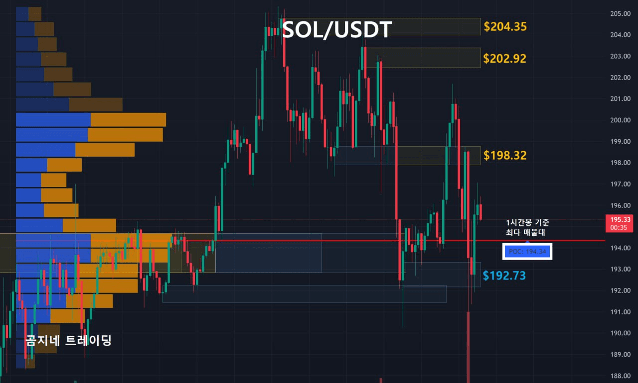 oddstrading2/50823/6060155772299053843