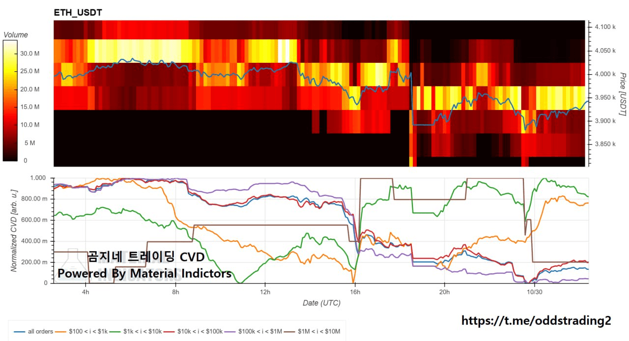 oddstrading2/50832/6060155772299053881
