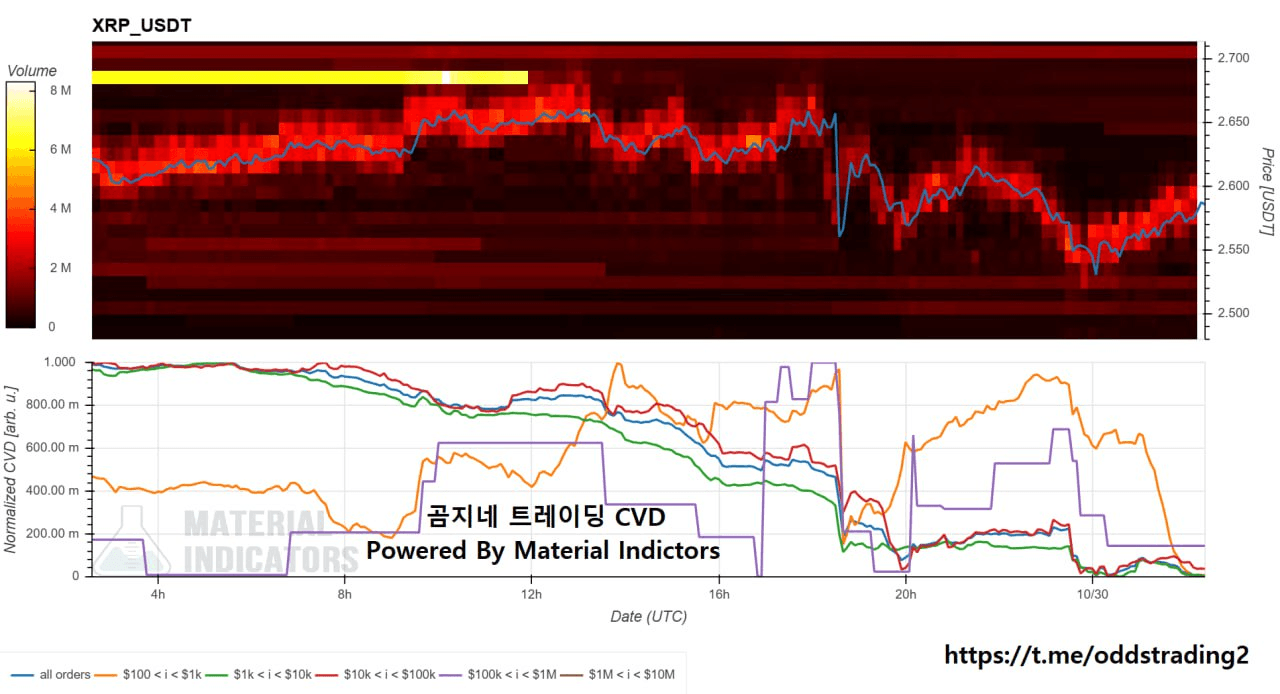 oddstrading2/50833/6060155772299053882