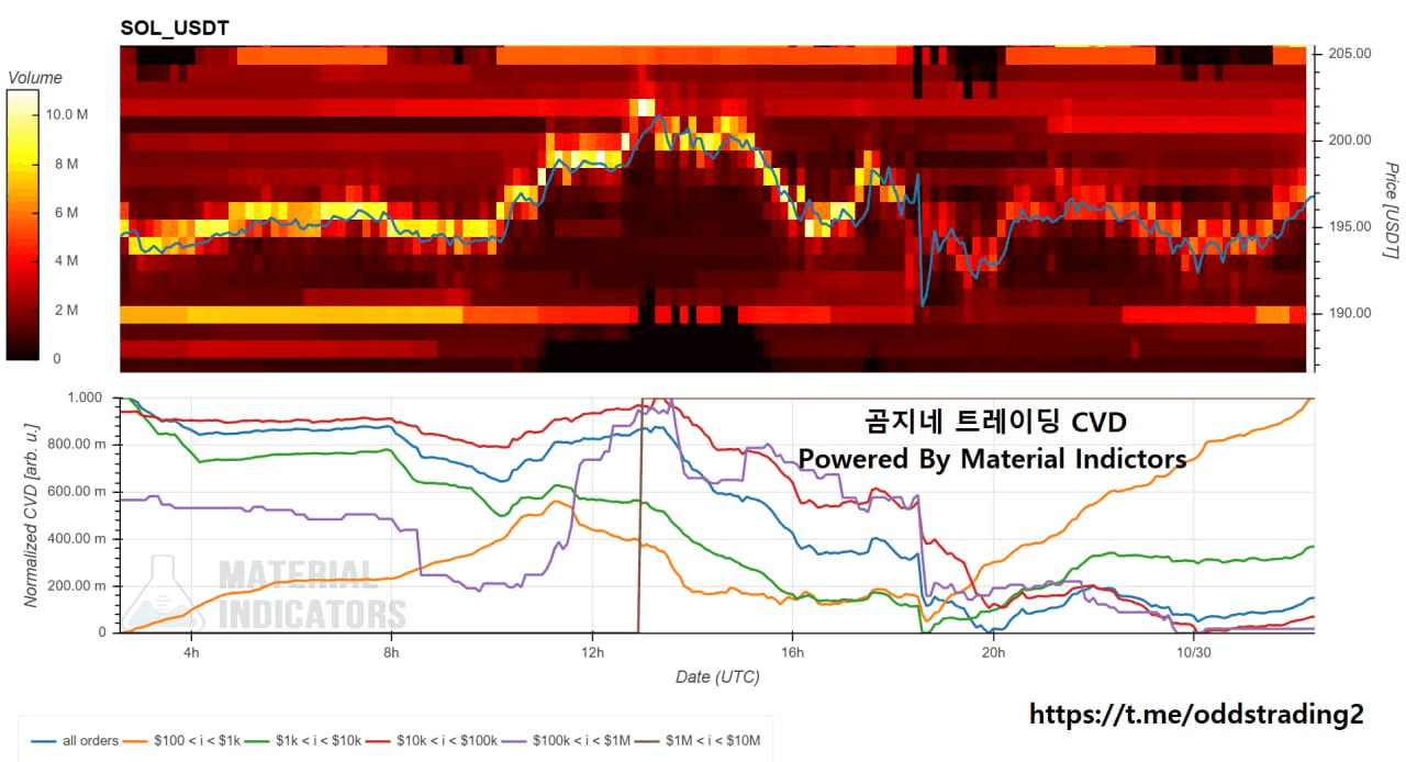 oddstrading2/50834/6060155772299053883